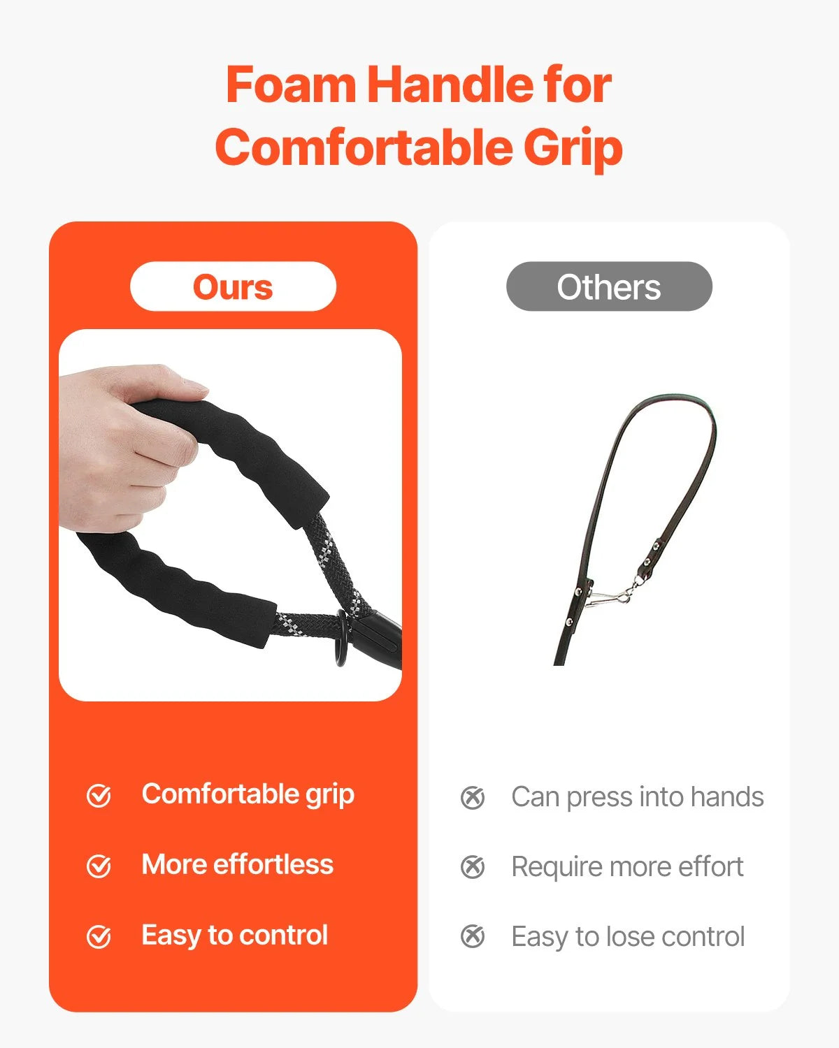 Foam handle on the Ridgeline Rope Leash